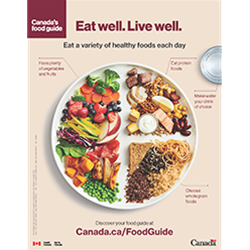 Canada's Food Guide