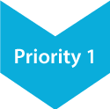Priority
