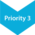 Priority