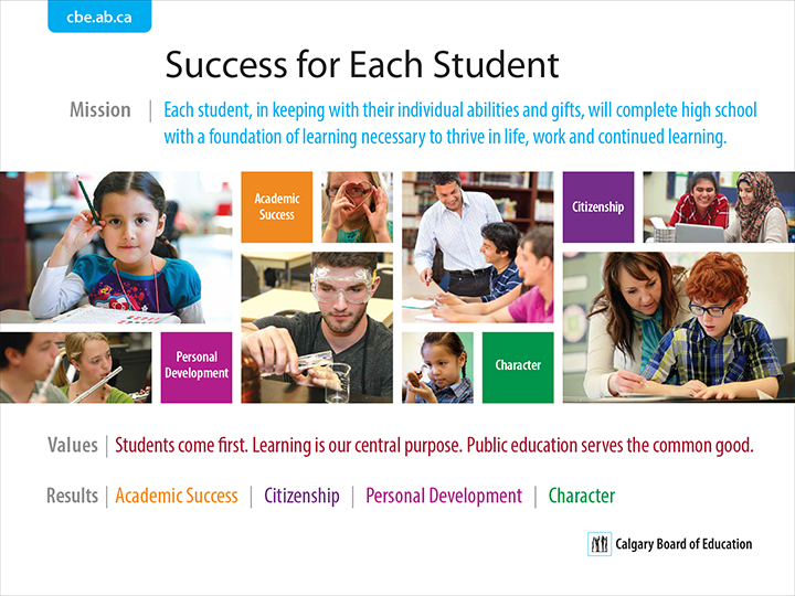 poaster | success for each student