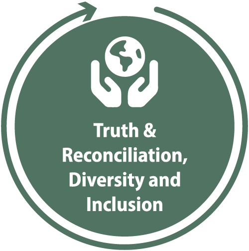 Truth & Reconciliation, Diversity and Inclusion
